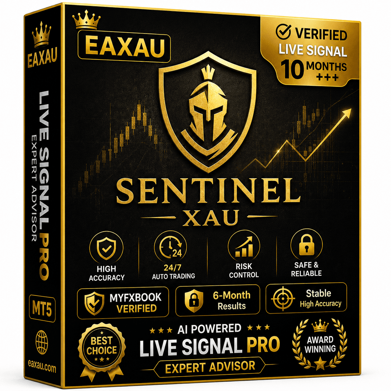 Sentinel 哨兵 XAU v1.2