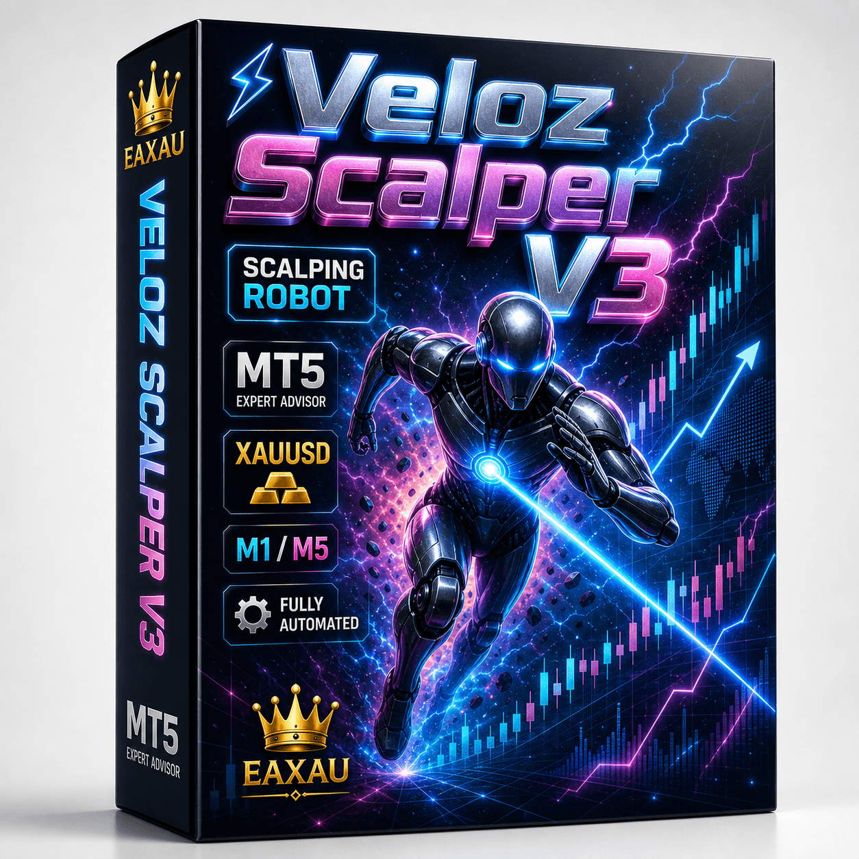 Veloz Scalper v3